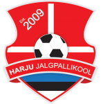 Harju JK