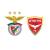 FA Benfica-Ateitis