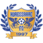 FC Kuressaare Sinine