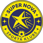 SK Super Nova zili
